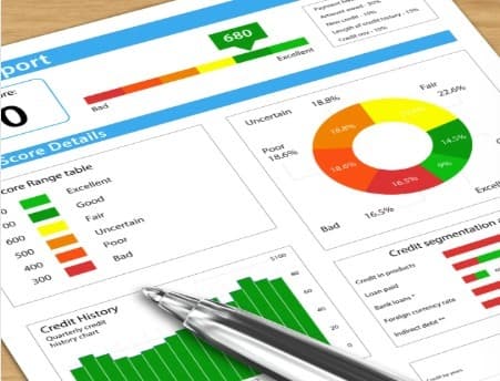Evaluate Performance Product 1